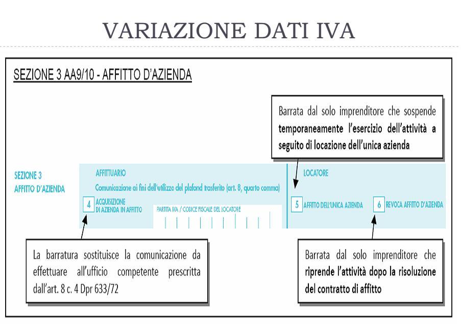 Si evidenzia che, unitamente a tutti i beni ricompresi nell'affitto d'azienda, il concedente può trasferire all'affittuario il plafond maturato in seguito alle cessioni in esportazione effettuate.