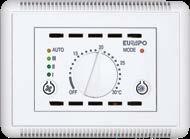 di Supervisione OPF11-OC123 Scheda Omnibus per BMS + Console Analogica.