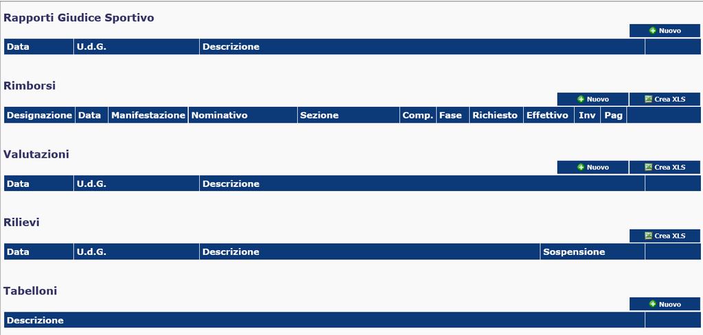 Cliccando su nuovo è possibile inserire quanto richiesto ed è possibile effettuare le valutazioni degli assistenti e degli arbitri,