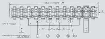 ALPHA 630 UNIVERSAL S3 Quadri da parete e da pavimento con profondità 2 mm Dimensioni di ingombro n Disegni quotati Piastre di montaggio modulari B1 B2 12 H2 24 H1 B H (mm) 600 200 600 400 600 600