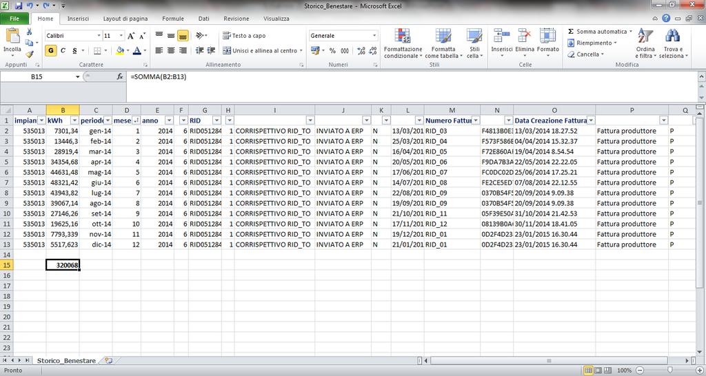 Produzione ceduta al GSE Il file excel risulta organizzato dal mese di dicembre a gennaio 2014 con i quantitativi di kwh