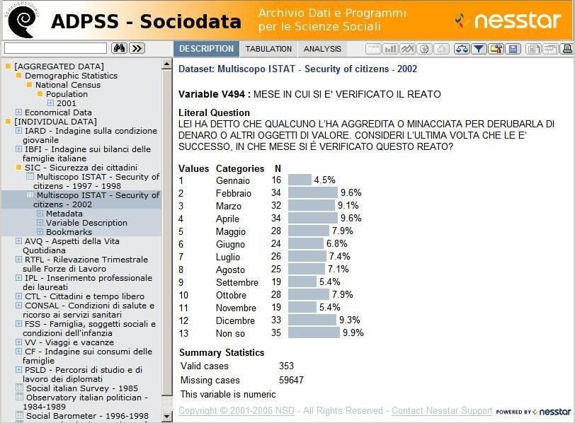 Analisi on-line: NESSTAR # Selezionando variable description è possibile avere informazioni sulle singole