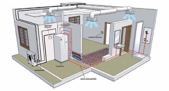 È composto da un unità esterna alla quale vengono collegati un modulo idronico e un unità interna ad espansione diretta. Con Mr.