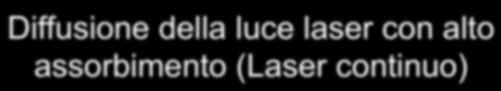 toccato dalle radiazioni laser Diffusione laterale della luce
