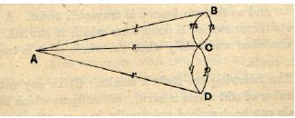 Dunque, probabilmente, è solo 150 anni fa che appare la prima raffigurazione di grafo astratto che rappresenta il problema dei ponti di Königsberg (figura 2), ad opera di W.