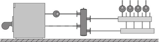 COMPENSATORE IDRAULICO Esempio Il circuito sotto rappresentato, assicura al circuito di produzione (generatore di calore) la portata raccomandata dal fabbricante per il suo corretto funzionamento.