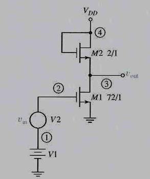 Configurazioni di amplificatori per circuiti integrati: il CS con carico NMOS connesso a diodo 1 R OUT = r ds1 R s2 = g m2 + g mb 2 + g ds2 + g ds1 A MB =