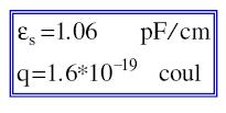 X = 2εΦ 1/2 qn A Φ = V T ln N AN D 2 n i Q = qn A X = 2qN A εφ F 0.