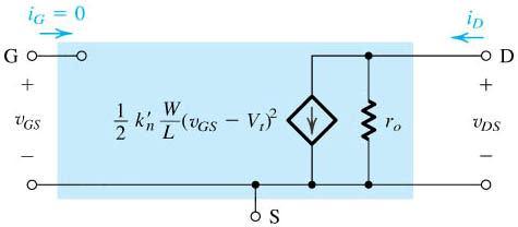 Circuito equivalente per grandi segnali per un NMOS in saturazione, inclusa la