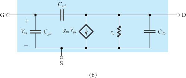 (b) circuito equivalnete nel caso del source connesso al