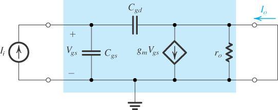 Il valore di frequenza a guadagno unitario (unity-gain frequency) f T Calcolo del guadagno di corrente di corto circuito I o /I i.