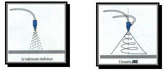 pulitura con sistemi Jos e Rotec la tecnica rappresenta un evoluzione della microsabbiatura: si basa sulla emissione di una miscela di aria e abrasivi (a secco) o aria, acqua e abrasivi (a umido) in