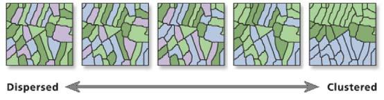 Misure di polarizzazione: correlazione spaziale = il grado con il quale regioni prossime hanno simili indici (semplici) di concentrazione SPATIAL AUTO CORRELATION (Moran s I): misura il grado di