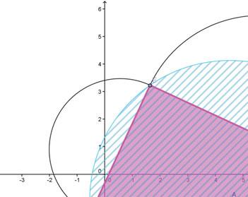 MISURE, SPAZIO E FIGURE - 3 CAPITOLO 2 Traccia il semicerchio circoscritto al triangolo rettangolo. La sua area è equivalente a f?