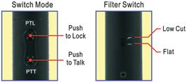 Interruttore On/Off e PTT - Anello Led - Filtro Low Cut Utilizzi: Public address