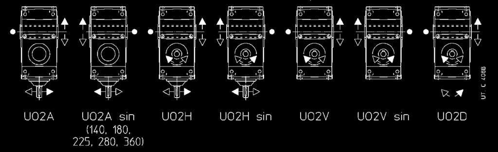 18) for verification of radial load. 1) 1) 2) 1) 3) 1) Non possibile per i N 6,3, (i N 8 per grand. 140, 180, 225, i N 9 per grand. 280 e 360).