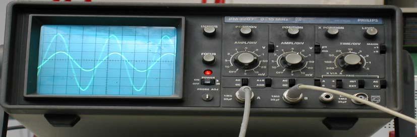 Oscilloscopi Il grafico rappresentato sullo schermo dell oscilloscopio consente di effettuare misure e di fornire molteplici informazioni su: Forma del segnale Tensioni ( correnti): si può misurare