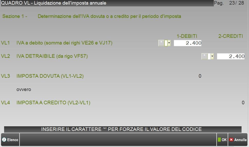 Il risultato finale riportato nella Dichiarazione Iva