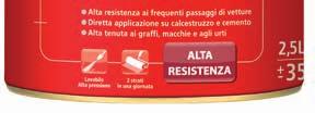 TA PER CONF: 4 2 Bianco Avorio Sabbia Grigio chiaro Ardesia Mattone Rosso laccato Verde bambu SMALTO PER PAVIMENTO EXPERT - A SOLVENTE ALTA RESISTENZA Formula a base di