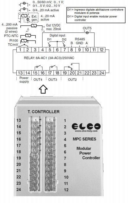 (MASTER) FLAT connectors A and B : for the connection between the modules of the serial port 485 and of the digital input enable modular power controller If you connect multiple modules through