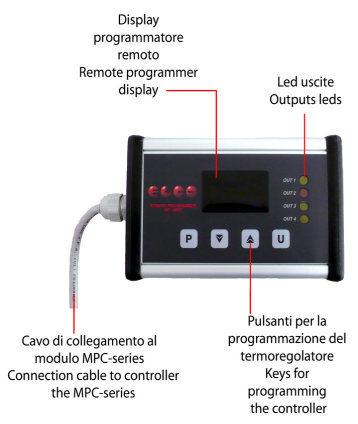 Protocollo di comunicazione: proprietario * Single 4 digits LED display * 4 LED indicator outputs status * 4 programming push buttons * Not required power supply :