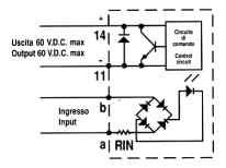 C. Wiring diagram D.C. load PASSO TERMINALI IN INTERSPACE 2A TRANSISTOR 3,5 mm SSR91-60 B5 5-10 VDC 5 mm SSR91-60 C5 10-30 VDC 3,5 mm SSR91-60 B 5 mm SSR91-60 C * PIN TO PIN con relè elettromeccanici