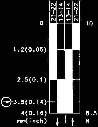 Denoinazione odeo Codice articoo Schea p Apertura forzata secondo IEC 947-5-1 cap.