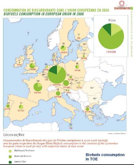 Member State Biofuel share 2003 (%) Biofuel share 2004 (%) Biofuel share 2005 (%) Biofuel share 2006 (%) Biofuel share 2007 (%) Austria 0,06 0,06 0,93 3.54 4.23% 1.8% nel 2006 2.