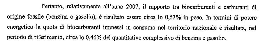 Il caso Italiano: % biofuel in Italia (2003-2007) 2007 (.