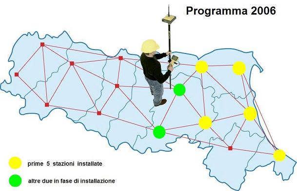 Integrazione con le reti delle regioni limitrofe (3) RETE EMILIA