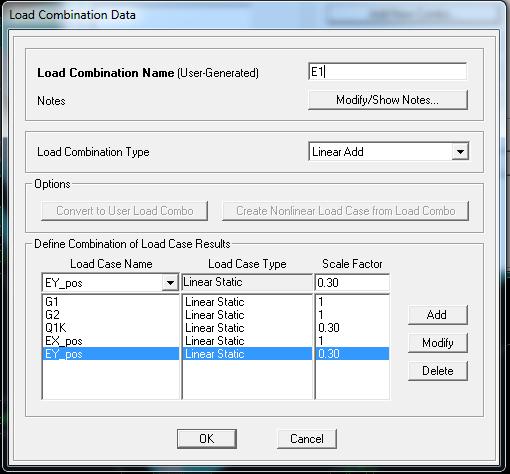 In Load Case Name scegliere lo schema di carico base da inserire nella combinazione, nel primo caso.