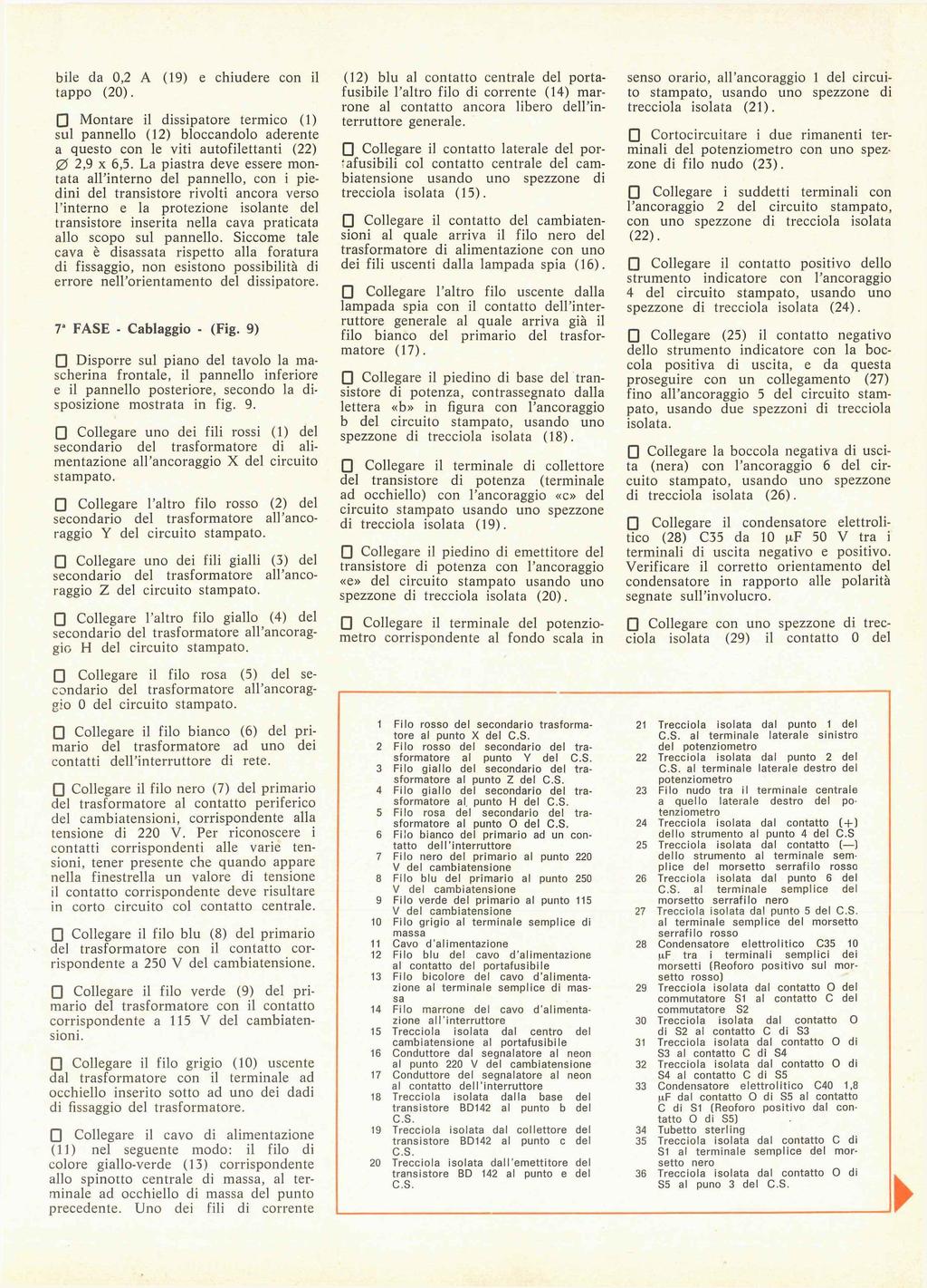 bile da 0,2 A (19) e chiudere con i l tappo (20). f j Montare il dissipatore termico (1) sul pannello (12) bloccandolo aderente a questo con le viti autofilettanti (22) 0 2,9 x 6,5.