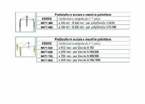 Accessori per Contenitori Guarnizione per Tappi a Vite M204 00 M204 002 Tipo Ø 27 per Anforella Ø 29 semicircolare per Jolly Piedistallo Acciaio Verniciato M7 380 M7 430 M7 525 M7 630 M7 735 M7 950 Ø