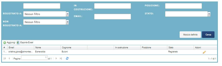 Dovranno però attivare la propria utenza caricando la propria patente di guida. 1) Se si desidera aggiungere dipendenti e collaboratori al proprio profilo aziendale inviare una mail ad aziende@ubeeqo.