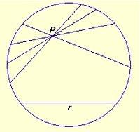 Il problema del V postulato e la sua storia I l libro I degli Elementi di Euclide contiene una serie di principi su cui viene fondata la sua intera geometria, divisi in definizioni, assiomi e