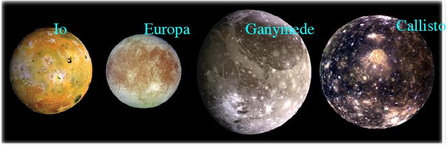 Satelliti dei pianeti giganti! Principali satelliti regolari dei pianeti giganti! alcuni di tali satelliti sono particolarmente interessanti dal punto di vista astrobiologico!