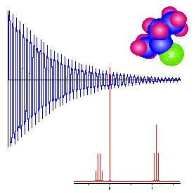 Risonanza Magnetica Nucleare Il fenomeno della risonanza magnetica nucleare è legato ad una proprietà p di alcuni nuclei quale lo spin. Lo spin è una proprietà fondamentale come la carica e la massa.