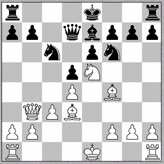 (1712) Posizione dopo la 18-esima del Nero Caro Kann 1.e4-c6; 2.d4-d5; 3.cxd5-cxd5; 4.Ad3-Cc6; 5.c3-Cf6; 6.Af4Ag4; 7.Db3-Dd7; 8.