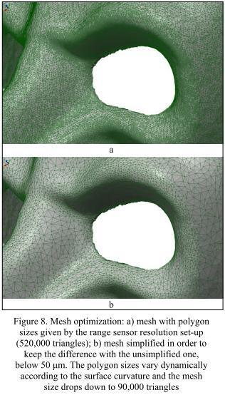 Dopo la fase di ACQUISIZIONE c è quella di PROCESSING: Allineamento visuali e