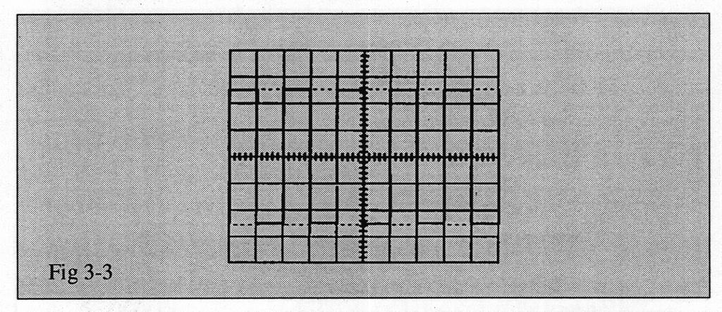 (2) FUNZIONAMENTO a) Accendere lo strumento [1]; b) Si accende la luce spia [2]; c) Lasciare che lo strumento si scaldi per circa 5 minuti, quindi regolare la luminosità con intensità [5]; d)