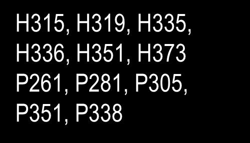 n. Cas 75-09-2 Diclorometano CH 2 Cl 2