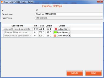 Leggi dati. Scarica dal modulo di memoria i dati relativi alla finestra temporale selezionata. Importa XLS. Ricarica un file di Excel con i dati di un modulo di memoria precedentemente salvati.