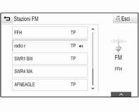 Per visualizzare l'elenco stazioni della banda di frequenza attualmente attiva, selezionare SCORRI nella barra del selettore d'interazione. Viene visualizzato l'elenco delle stazioni.
