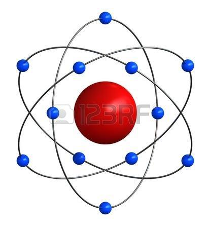 L atomo L'atomo, la particella che come un mattone costituisce tutta la materia, non è un corpicciolo semplice.