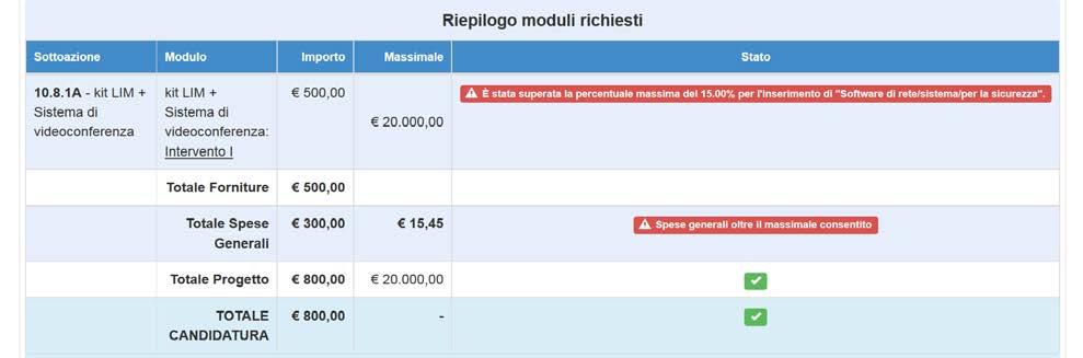 Solo ed esclusivamente quando tutti gli indicatori sono di colore verde il Dirigente scolastico o il DSGA (con apposita delega del DS) possono inoltrare il progetto cliccando sul tasto Inoltra e