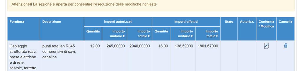 Una volta salvata la modifica, il sistema segnala lo storico della variazione appena effettuata indicando