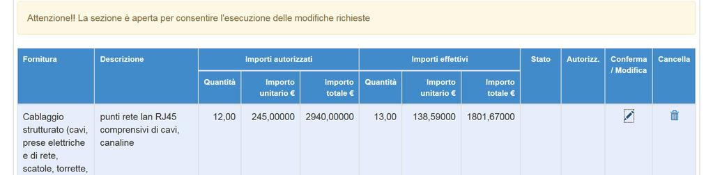 Una volta salvata la modifica, il sistema segnala la variazione appena effettuata indicandola con l etichetta Cancellata e visualizzando in rosso la riga eliminata.