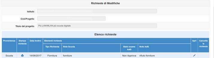 L immagine che segue mostra la tabella riassuntiva come appare dopo l inoltro e completa di alcune informazioni utili: - La provenienza identifica il soggetto della richiesta di modifica.