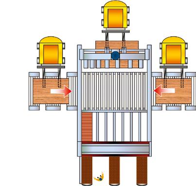 Si evitano così i fermi macchina ottenendo massima produttività.