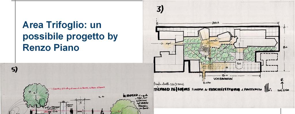 Il Politecnico si apre